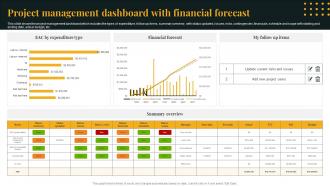 Project Management Dashboard With Financial Forecast
