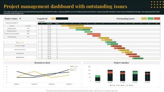 Project Management Dashboard With Outstanding Issues