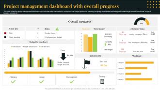 Project Management Dashboard With Overall Progress