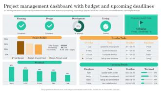 Project Management Dashboard With Project Assessment Screening To Identify