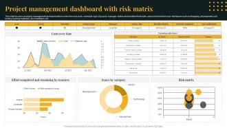 Project Management Dashboard With Risk Matrix