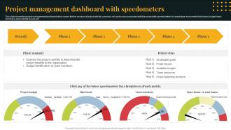 Project Management Dashboard With Speedometers