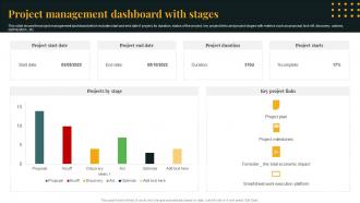 Project Management Dashboard With Stages
