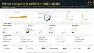 Project Management Dashboard With Statistics