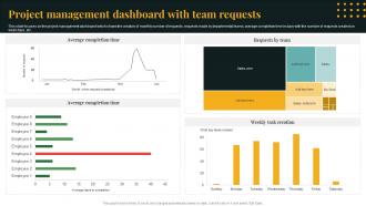 Project Management Dashboard With Team Requests