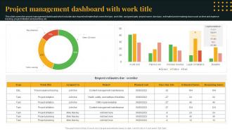 Project Management Dashboard With Work Title