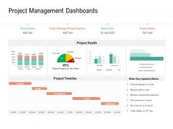 Project management dashboards project management team building ppt topics