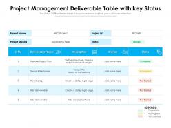 Project Management Deliverable Table With Key Status