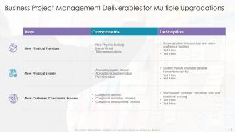 Project Management Deliverables Powerpoint PPT Template Bundles