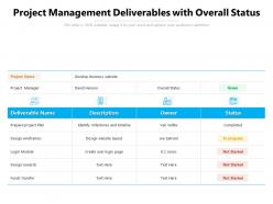 Project management deliverables with overall status