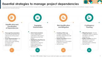 Project Management Dependencies Powerpoint Ppt Template Bundles Slides Content Ready