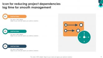Project Management Dependencies Powerpoint Ppt Template Bundles Colorful Content Ready