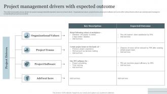Project Management Drivers With Expected Outcome