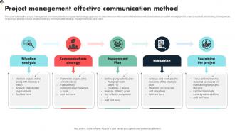 Project Management Effective Communication Method