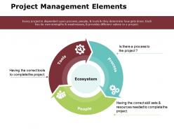 Project management elements ppt powerpoint presentation gallery elements