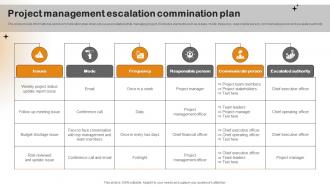Project Management Escalation Commination Plan