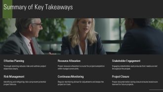 Project Management Essentials Planning Executing Monitoring PPT Demonstration AT Content Ready Professionally