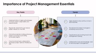 Project Management Essentials Toolkit PPT Slides AT Template