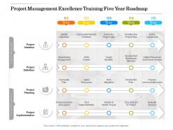 Project management excellence training five year roadmap