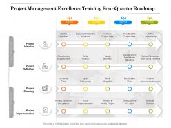 Project Management Excellence Training Four Quarter Roadmap