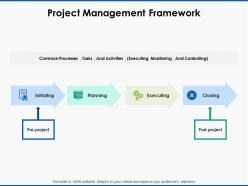 Project management framework executing ppt powerpoint presentation sample
