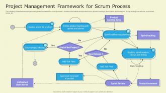 Project Management Framework For Scrum Process