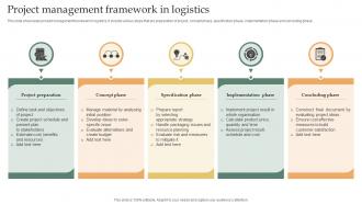 Project Management Framework In Logistics