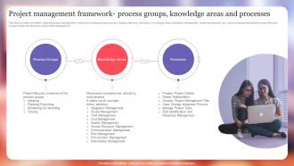 Project Management Framework Process Project Excellence Playbook For Managers