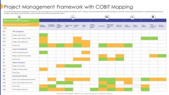 Project Management Framework With COBIT Mapping