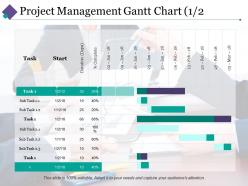 Project management gantt chart 1 ppt pictures professional