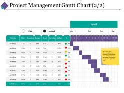 Project Management Gantt Chart 2 Ppt File Smartart
