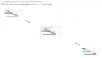 Project Management Gantt Chart Diagram Powerpoint Images