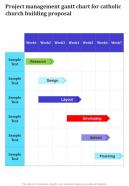 Project Management Gantt Chart For Catholic Church Building Proposal One Pager Sample Example Document