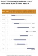 Project Management Gantt Chart For Church Construction One Pager Sample Example Document
