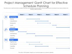 Project management gantt chart for effective schedule planning