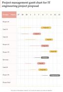 Project Management Gantt Chart For It Engineering Project Proposal One Pager Sample Example Document