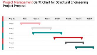 Project management gantt chart for structural engineering project proposal