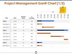 Project management gantt chart powerpoint templates microsoft