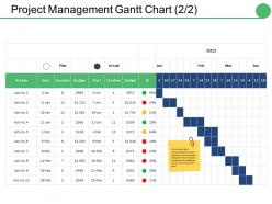 Project management gantt chart ppt outline vector