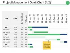 Project Management Gantt Chart Ppt Pictures Visual Aids