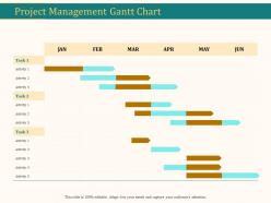 Project management gantt chart ppt powerpoint presentation styles