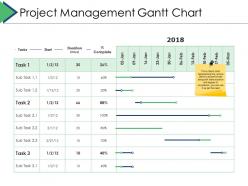 Project management gantt chart project brief ppt powerpoint presentation model professional