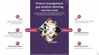 Project Management Gap Analysis Showing Current State