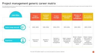 Project Management Generic Career Matrix