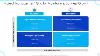 Project management grid for maintaining business growth