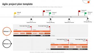 Project Management Guide Agile Project Plan Template PM SS