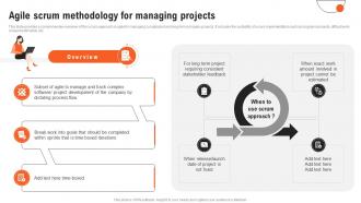 Project Management Guide Agile Scrum Methodology For Managing Projects PM SS