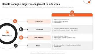 Project Management Guide Benefits Of Agile Project Management To Industries PM SS