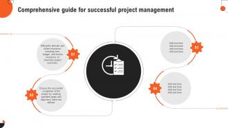 Project Management Guide Comprehensive Guide For Successful Project Management PM SS Project Management Guide Comprehensive Guide For Successful Project Management PM SS