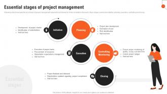 Project Management Guide Essential Stages Of Project Management PM SS